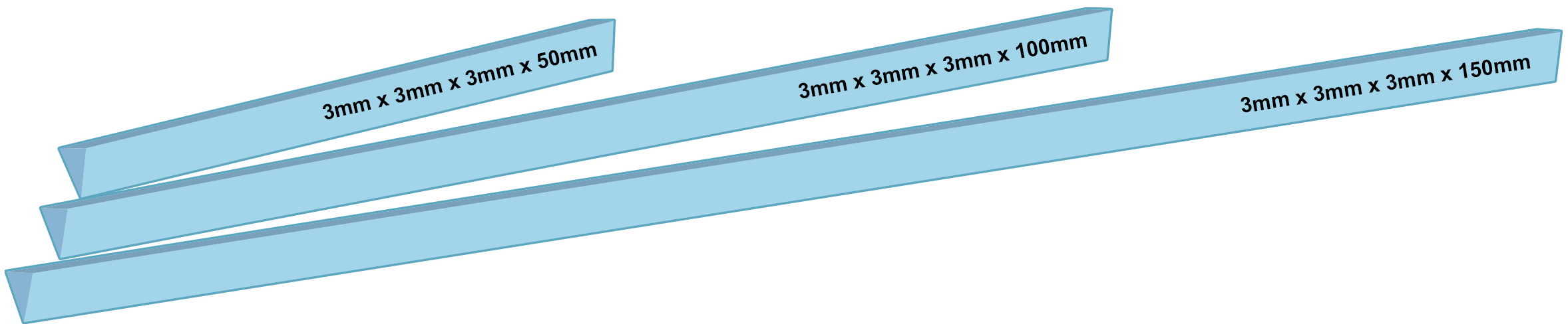 Triangle Stick Type