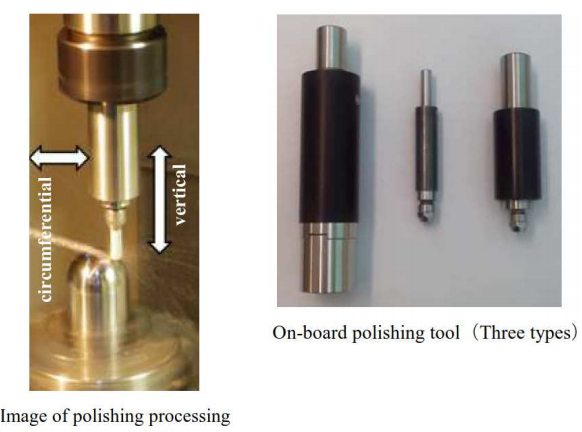 On-board polishing tools
