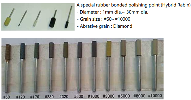 A special rubber bonded polishing point